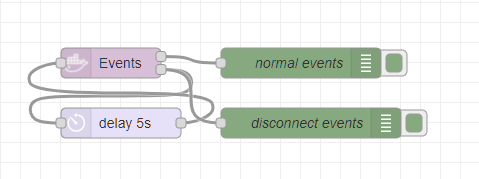 docker-container-actions-create.png